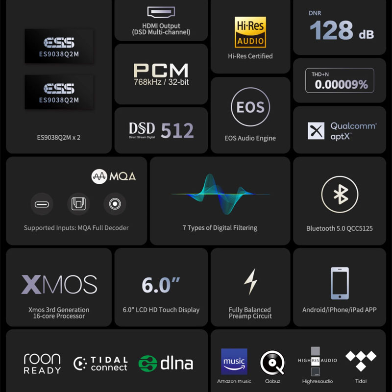 Eversolo DMP-A6 Gen2 High-Fidelity Music Streamer and Streaming MQA Full Decode DAC