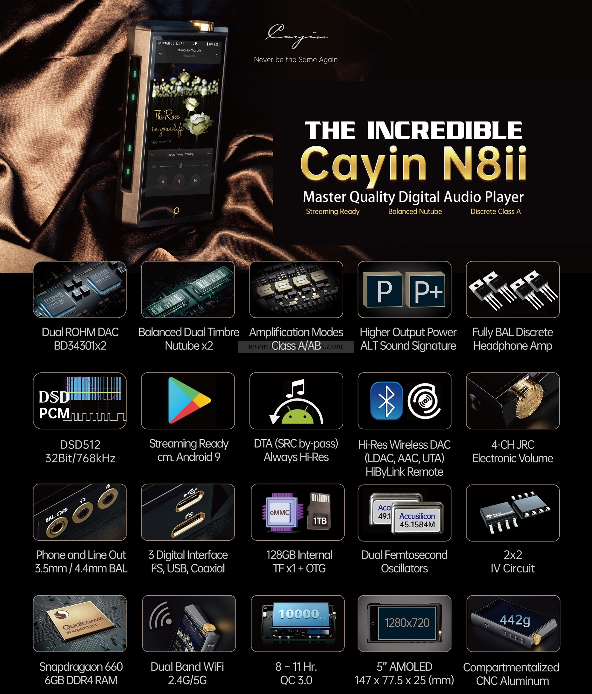 Cayin N8ii Master Quality Digital Audio Player Dual Vacuum Tube Dual DAC Dual Timbre Android 9 Class A/AB Full Bal DSD512