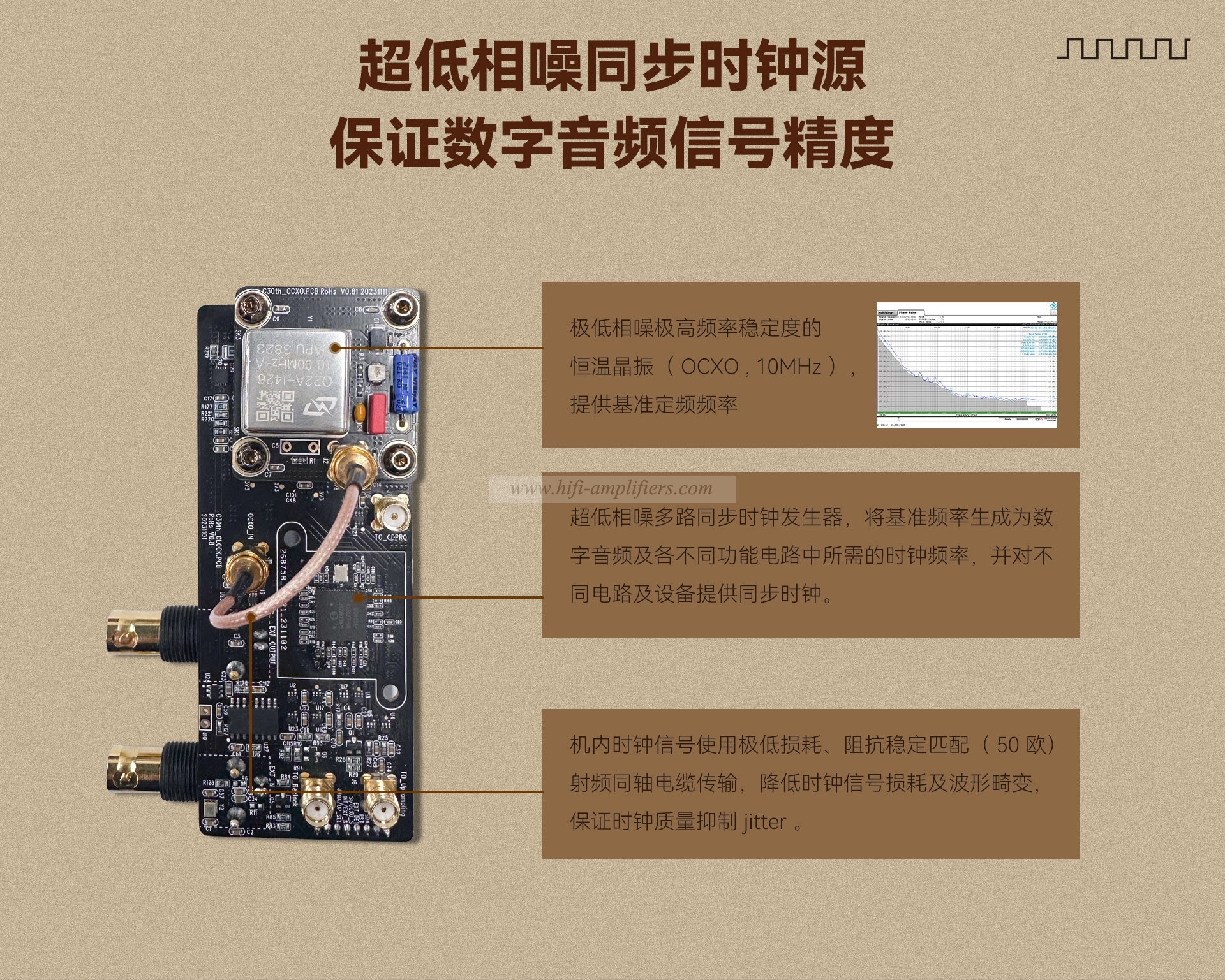 Cayin D30th HiFi Digital to Analog Conversion Audio Decoder 30th Anniversary Limited Edition Flagship Commemorative Edition