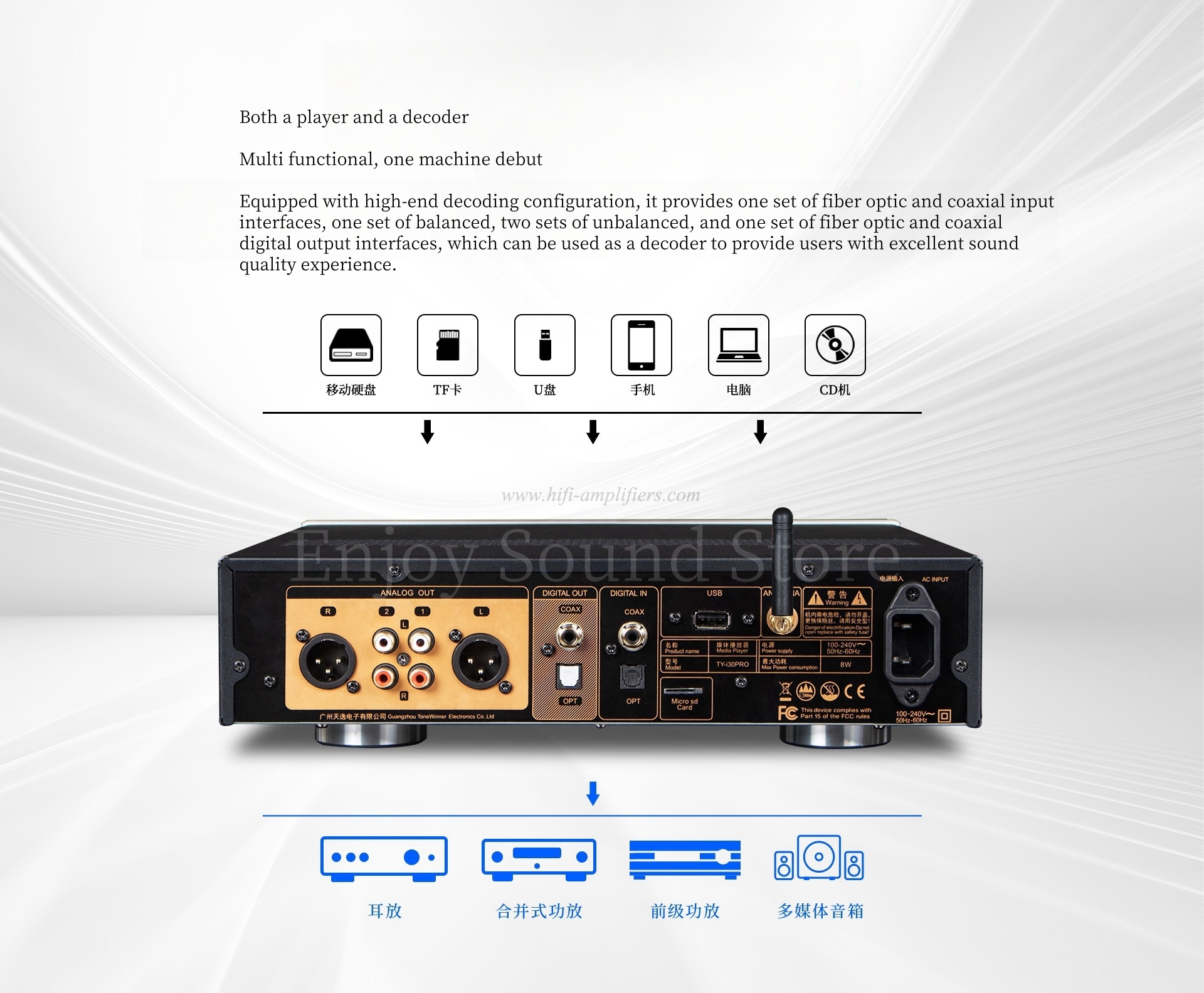 ToneWinner TY-i30PRO Digital Player HIFI USB Disk Lossless Digital Bluetooth Audio DAC Decoder