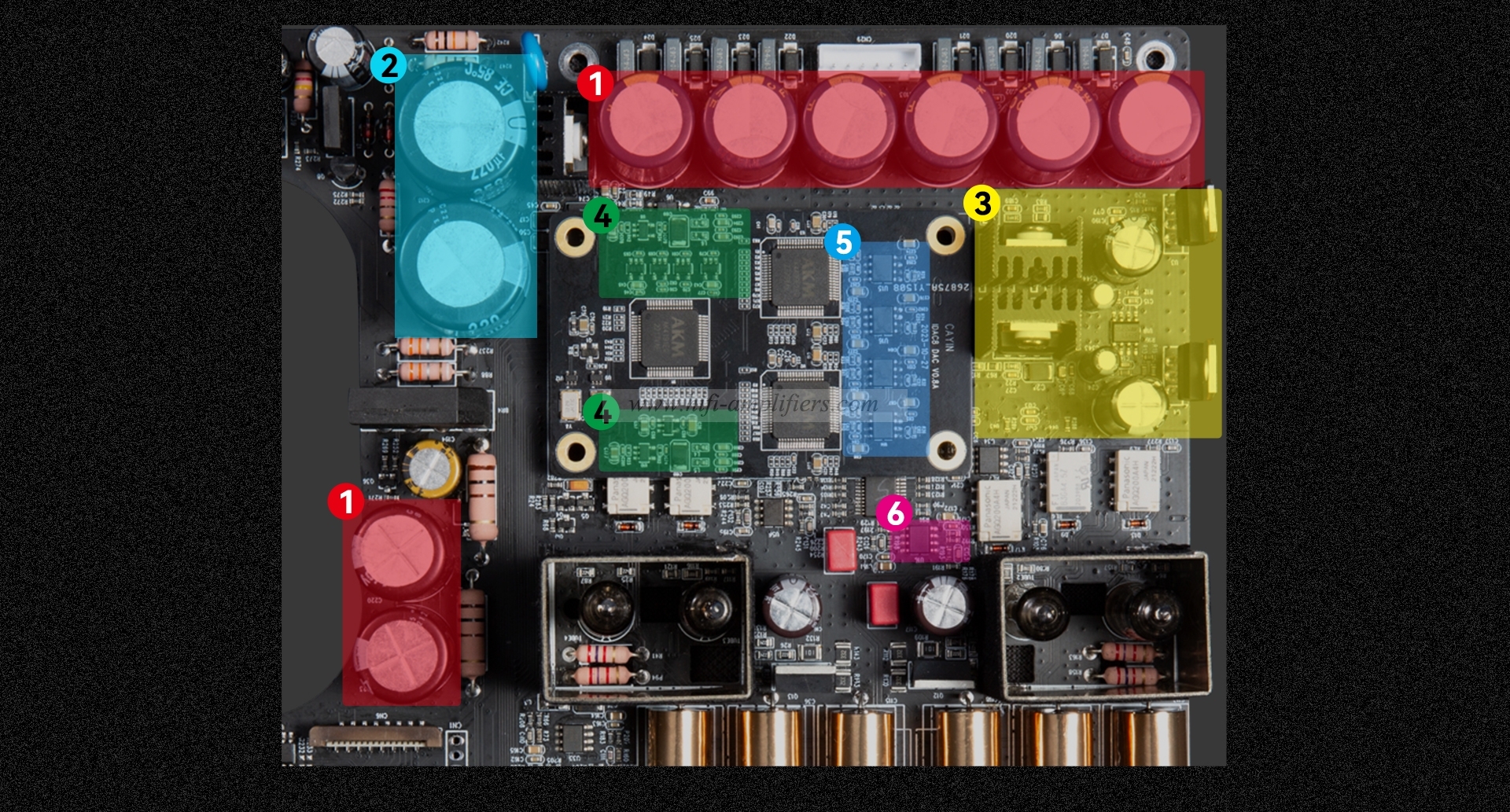 Cayin IDAC-8 Dual Timbre Digital Analog Converter