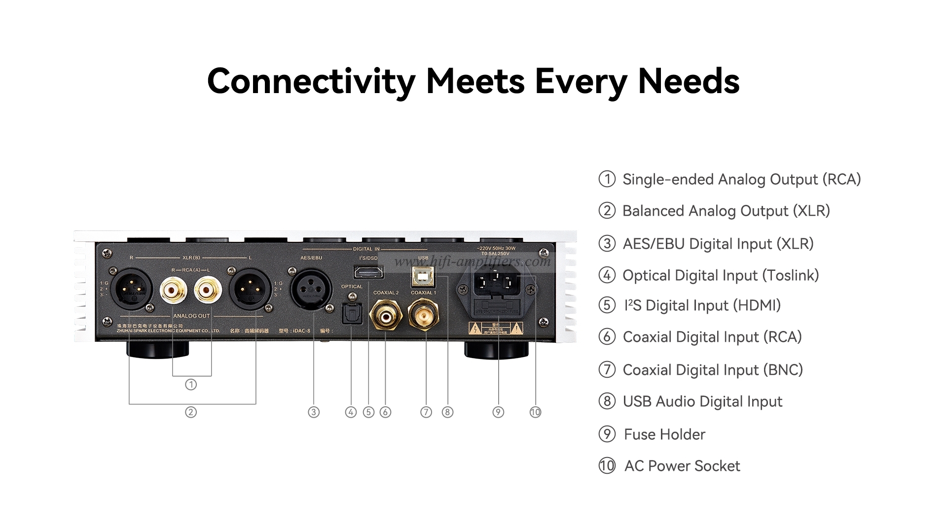 Cayin IDAC-8 Dual Timbre Digital Analog Converter