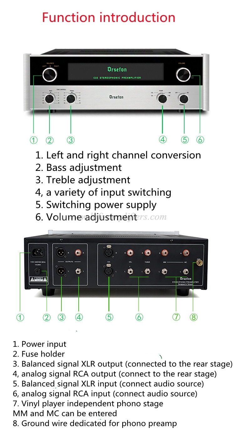 Newest 1:1 Copy McIntosh Line Classic C22 MM MC Phono Vacuum Tube Preamp 2.0 Channel Pre-amplifier