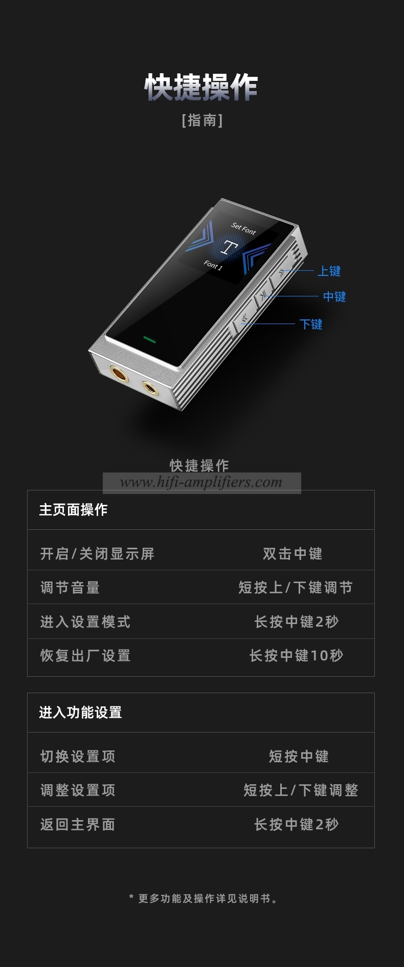 SHANLING UA6 HIFI Portable USB DAC Headphone Amplifer with 220mAh Battery 4 x CS43131 DACs Hi-Res Audio DSD 512