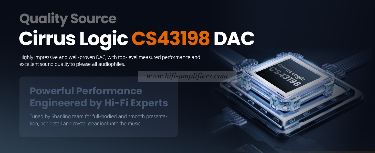 SHANLING H0 Protable / Desktop Power Amplifier DAC Headphone Amplifier SGM8262 Hi-Res Audio DSD256