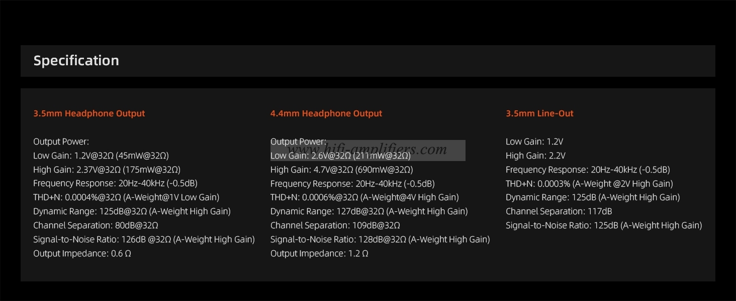 SHANLING H0 Protable / Desktop Power Amplifier DAC Headphone Amplifier SGM8262 Hi-Res Audio DSD256