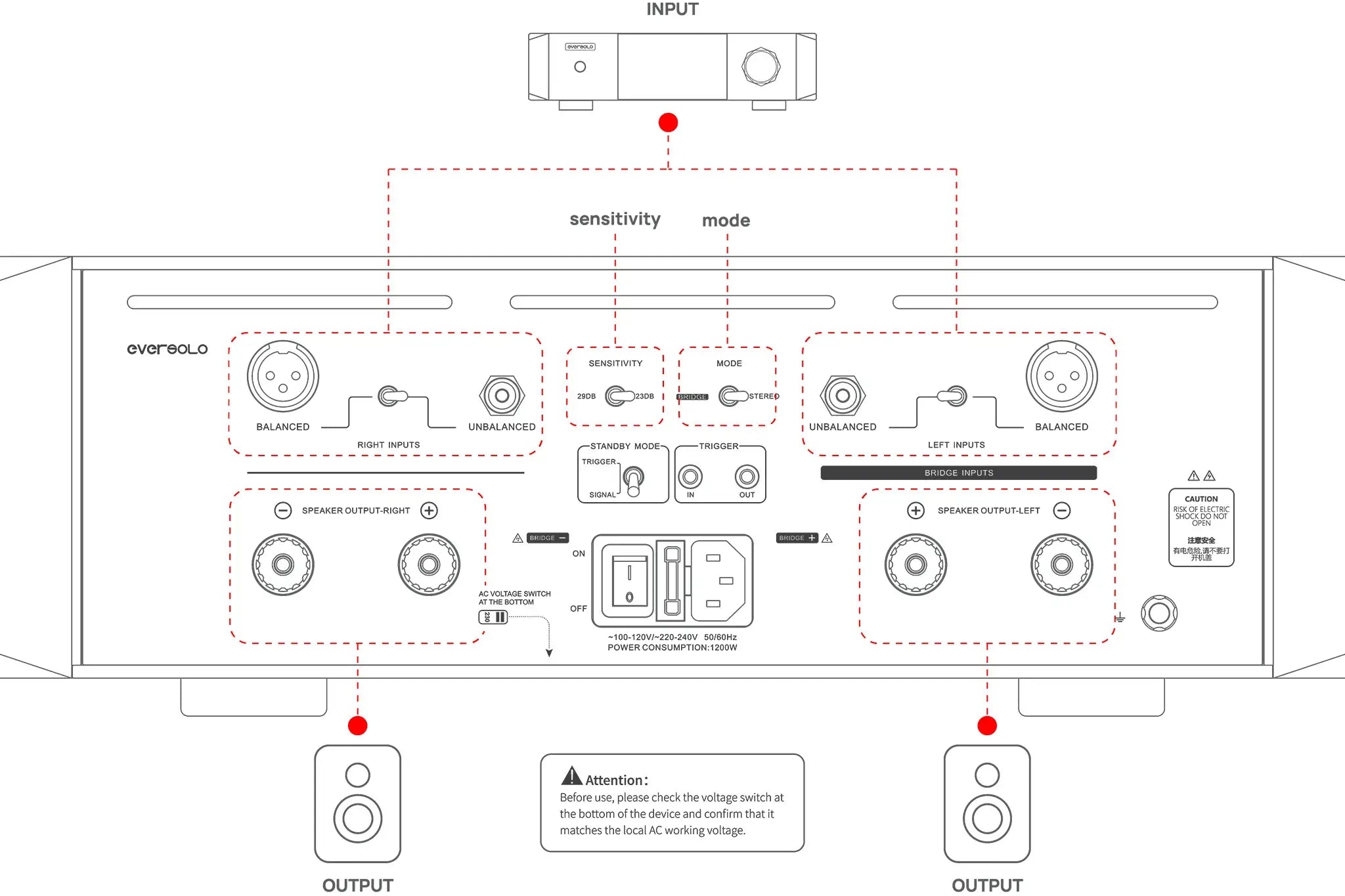 EverSolo AMP-F10 | Desktop A/B Power Amplifier | Perfect Match for A10 Streamer