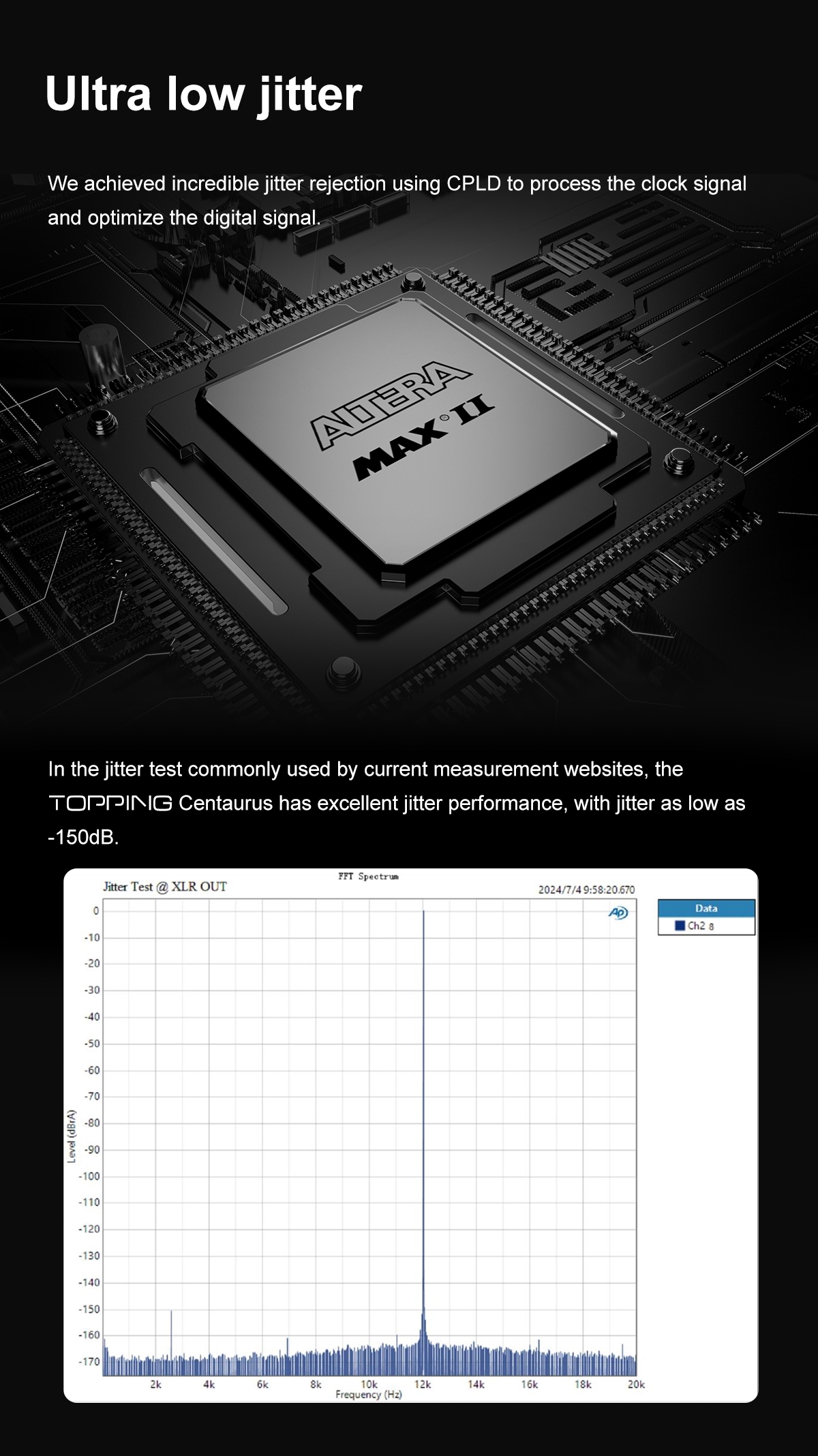 TOPPING Centaurus Desktop Fully balanced high performance R2R decoder USB DAC Bluetooth 5.1 support LDAC APTX HD