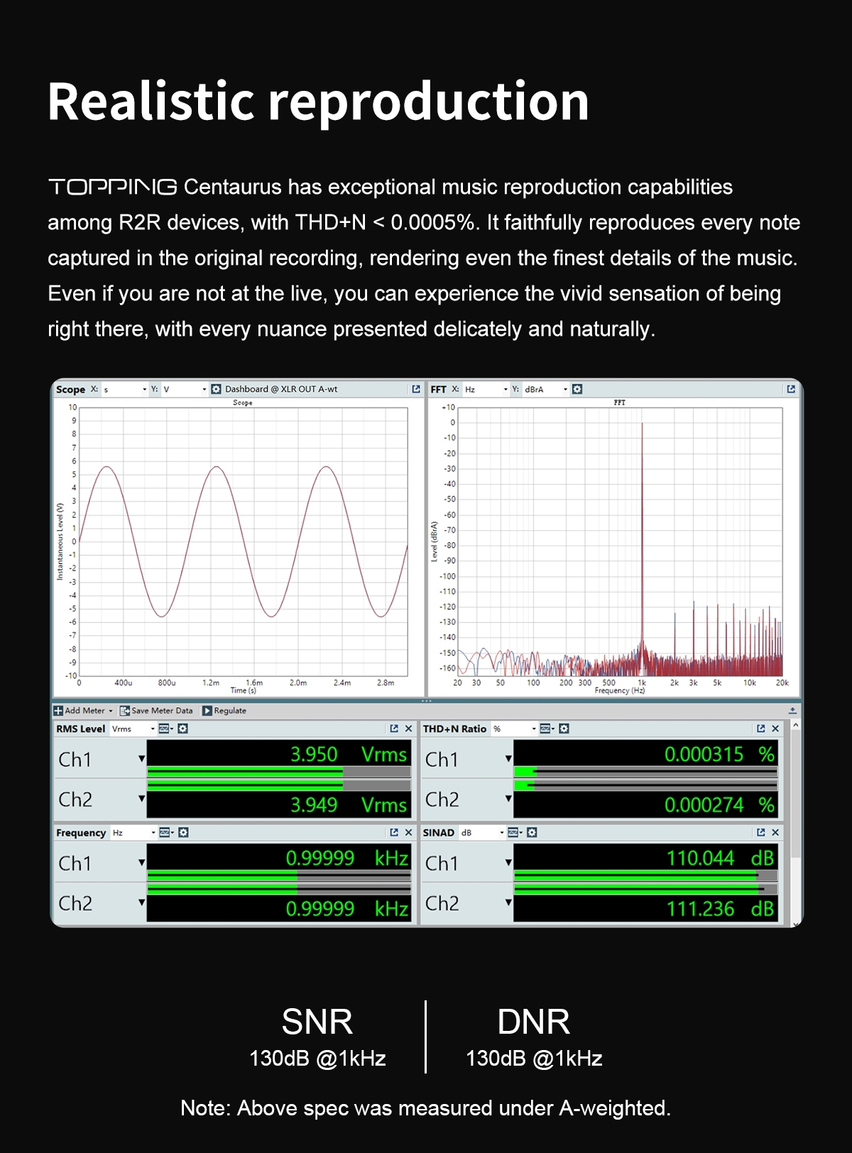 TOPPING Centaurus Desktop Fully balanced high performance R2R decoder USB DAC Bluetooth 5.1 support LDAC APTX HD