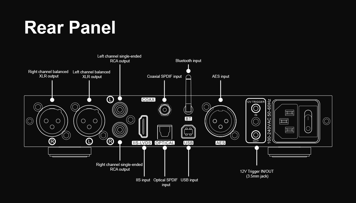 TOPPING Centaurus Desktop Fully balanced high performance R2R decoder USB DAC Bluetooth 5.1 support LDAC APTX HD