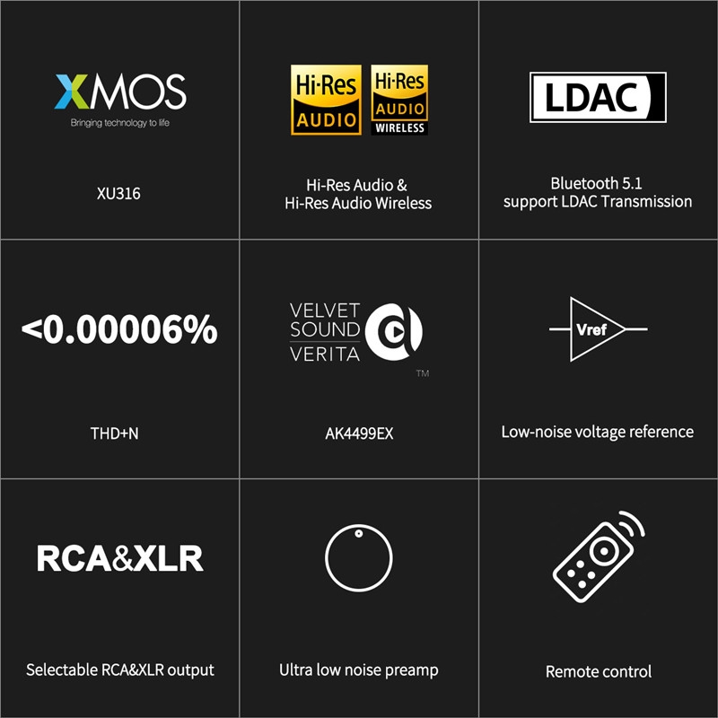 TOPPING E70 VELVET AK4499EX Decoder XU316 DSD512 PCM768kHz Bluetooth 5.1 LDAC 24Bit/96kHz with Remote Control