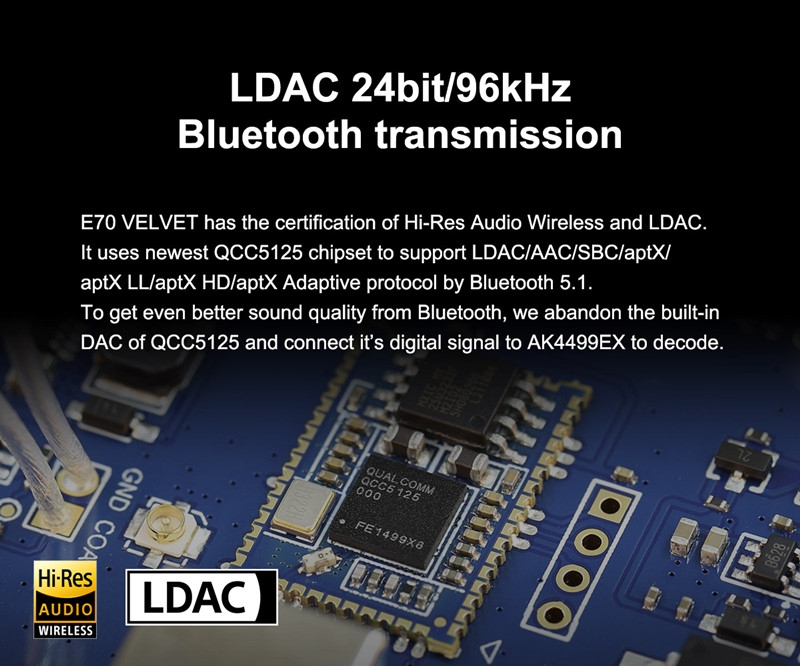 TOPPING E70 VELVET AK4499EX Decoder XU316 DSD512 PCM768kHz Bluetooth 5.1 LDAC 24Bit/96kHz with Remote Control