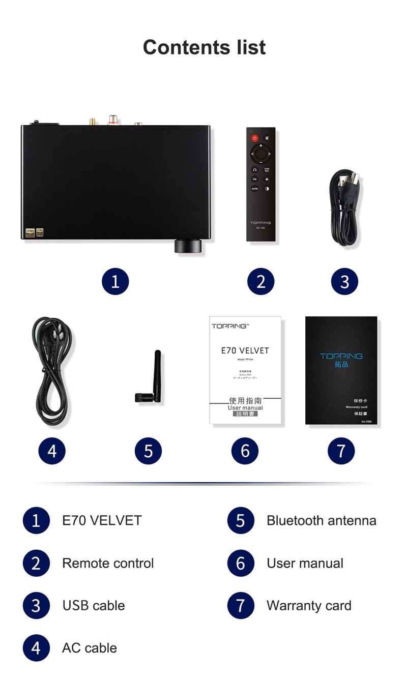 TOPPING E70 VELVET AK4499EX Decoder XU316 DSD512 PCM768kHz Bluetooth 5.1 LDAC 24Bit/96kHz with Remote Control