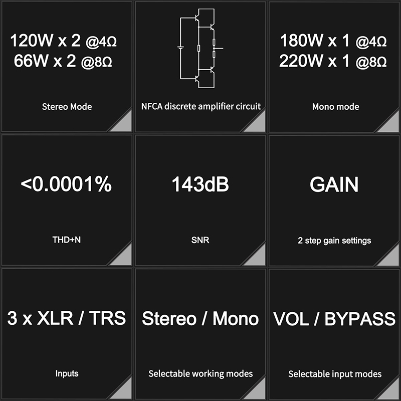 TOPPING LA90 Discrete Hi Res Audio Power Amplifier NFCA 120W*2 Stereo Amplifier Mono 220W 3x XLR TRS Balanced Inputs