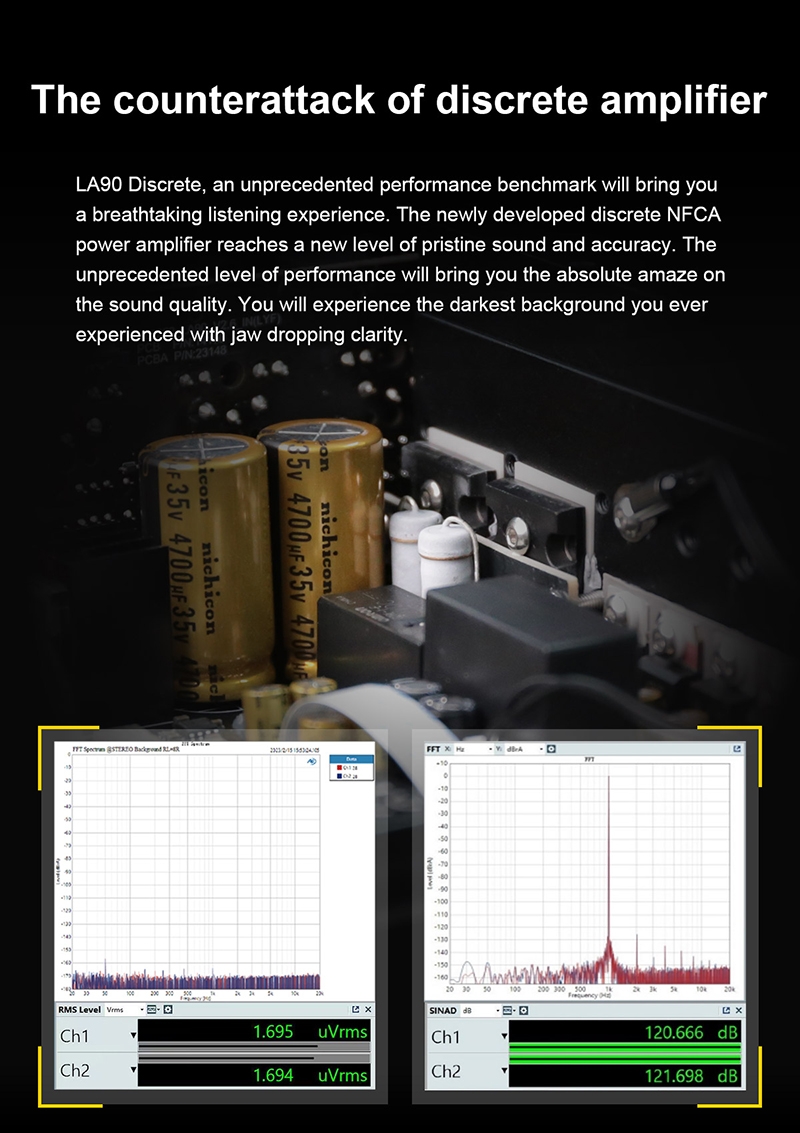 TOPPING LA90 Discrete Hi Res Audio Power Amplifier NFCA 120W*2 Stereo Amplifier Mono 220W 3x XLR TRS Balanced Inputs