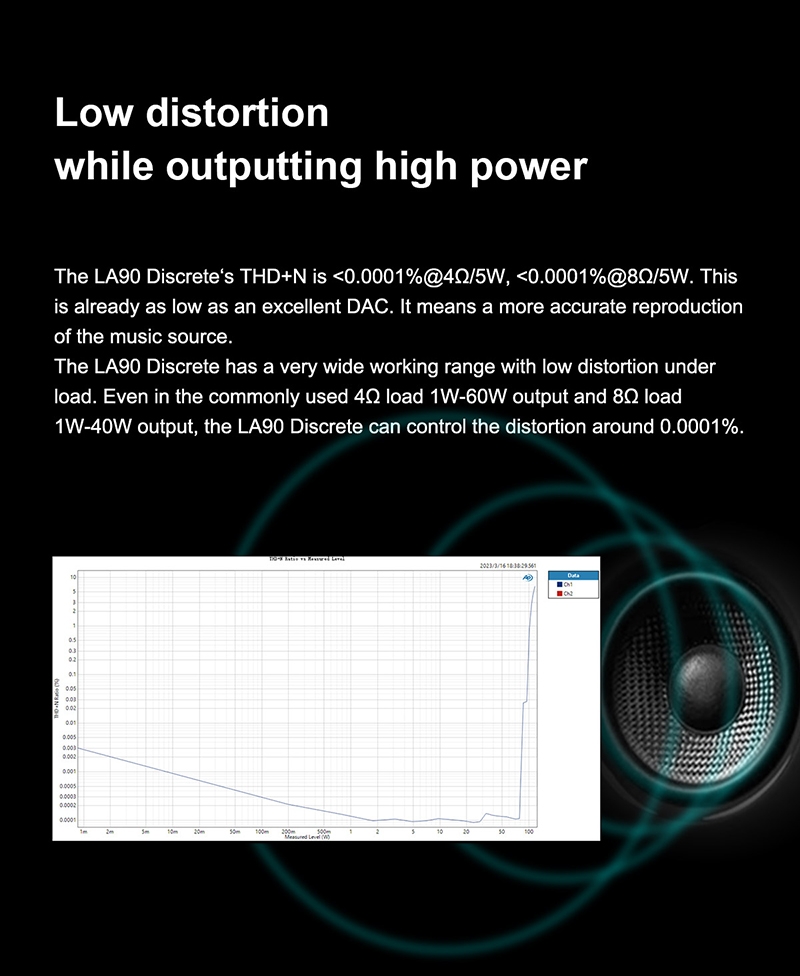 TOPPING LA90 Discrete Hi Res Audio Power Amplifier NFCA 120W*2 Stereo Amplifier Mono 220W 3x XLR TRS Balanced Inputs