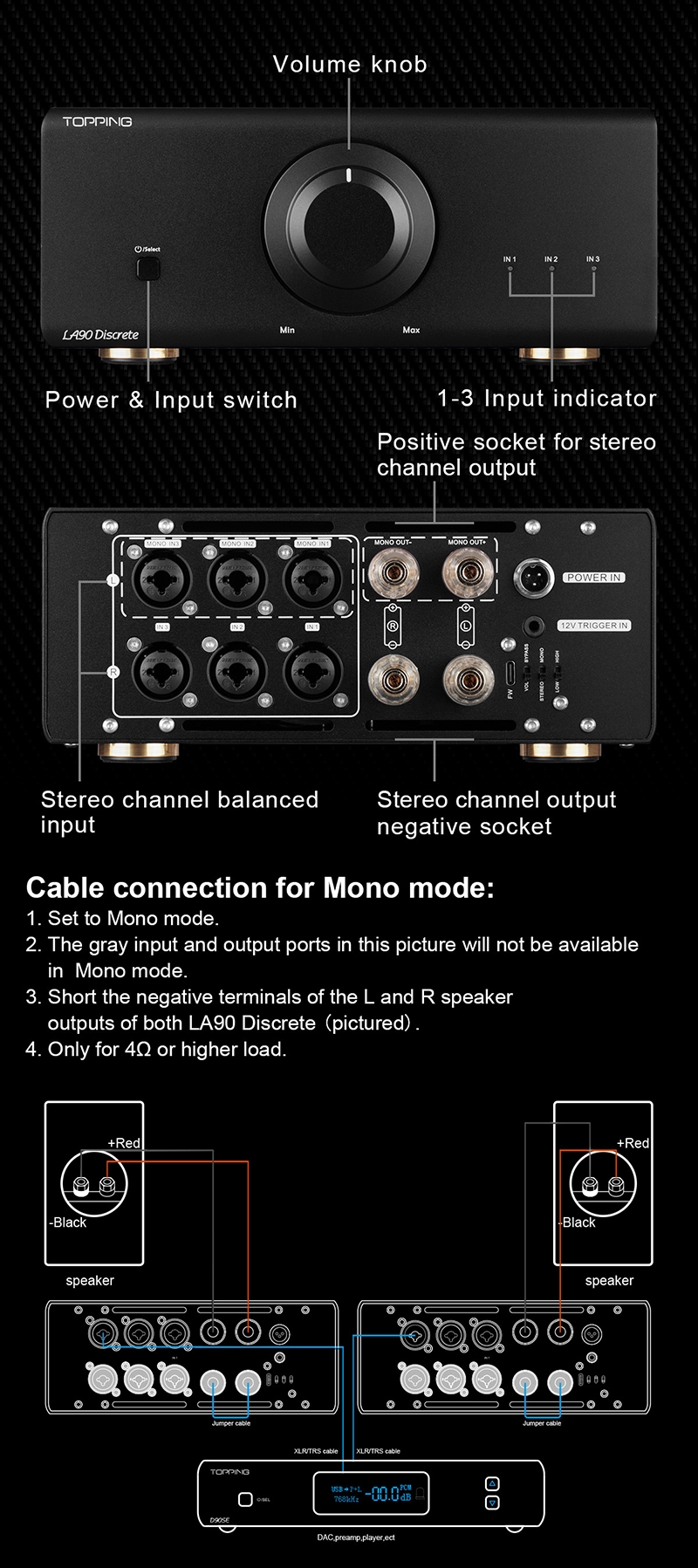 TOPPING LA90 Discrete Hi Res Audio Power Amplifier NFCA 120W*2 Stereo Amplifier Mono 220W 3x XLR TRS Balanced Inputs