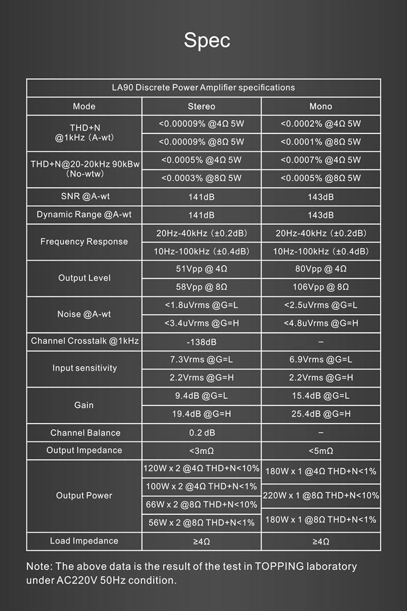 TOPPING LA90 Discrete Hi Res Audio Power Amplifier NFCA 120W*2 Stereo Amplifier Mono 220W 3x XLR TRS Balanced Inputs