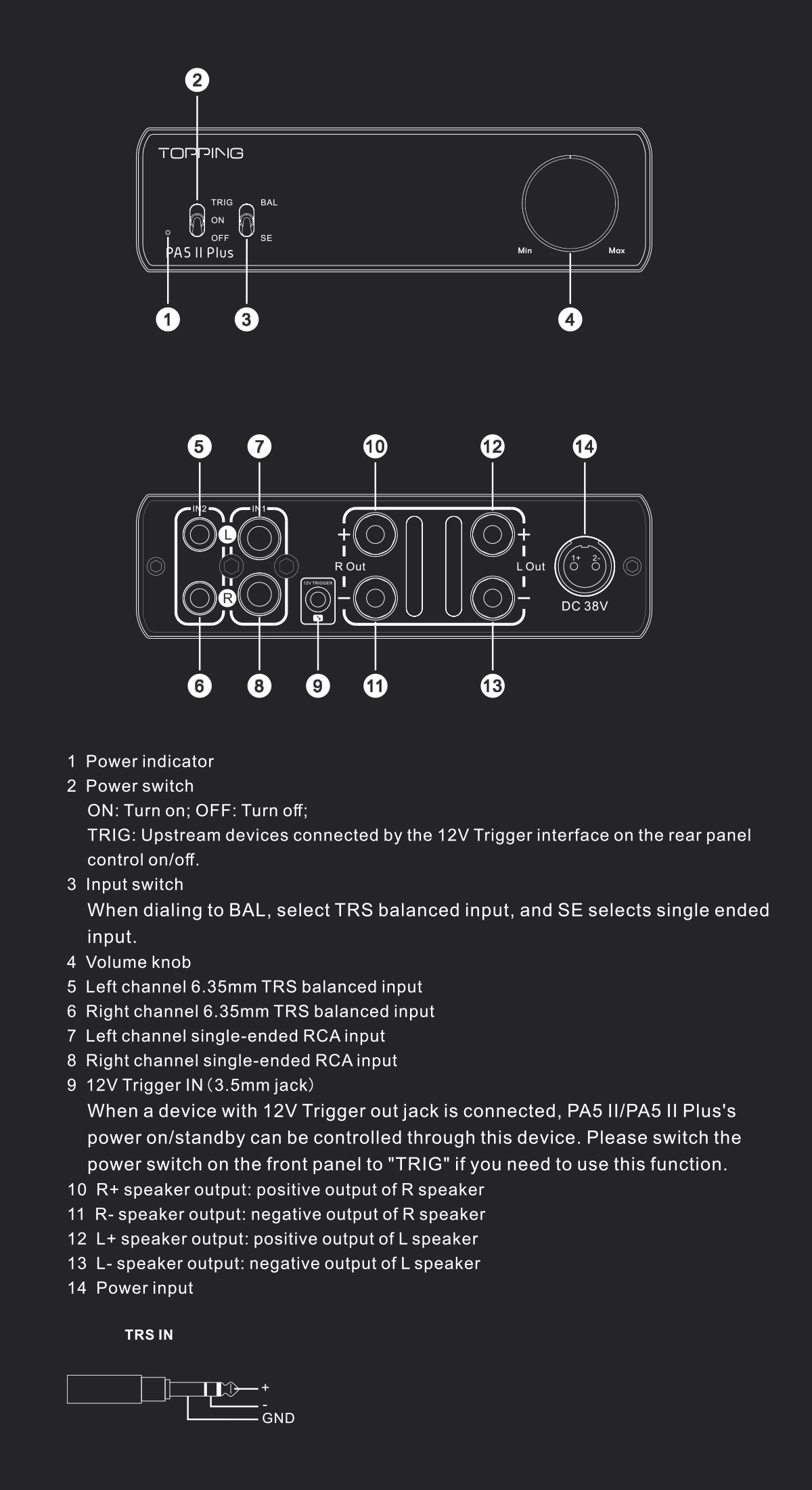 TOPPING PA5 II Series PA5 II Plus Destop Amplifier Fully Balanced Power Amplifier with TRS/RCA Input