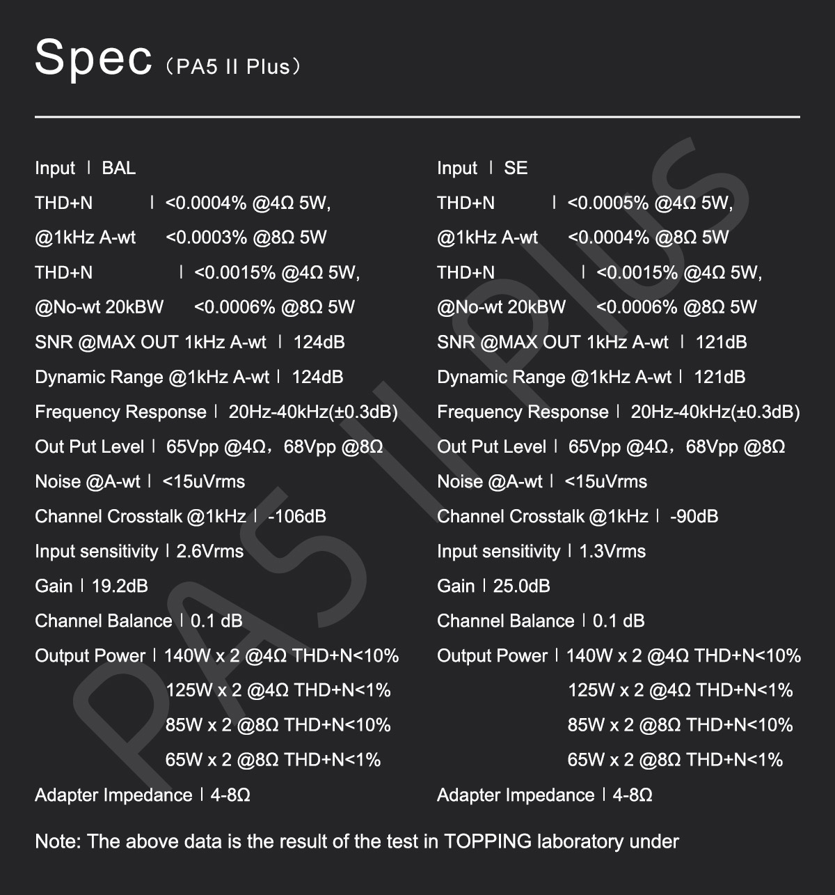 TOPPING PA5 II Series PA5 II Plus Destop Amplifier Fully Balanced Power Amplifier with TRS/RCA Input