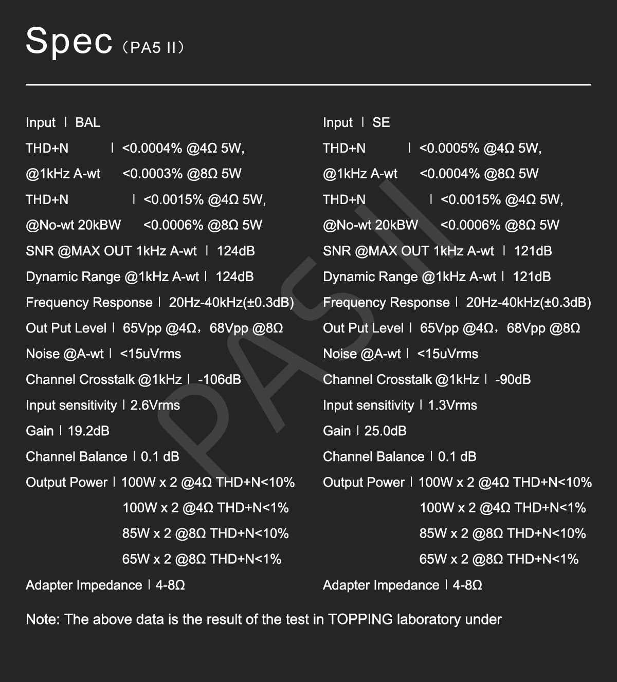 TOPPING PA5 II Series PA5 II Plus Destop Amplifier Fully Balanced Power Amplifier with TRS/RCA Input