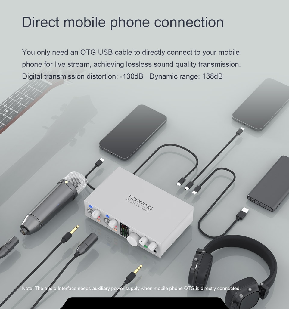 TOPPING E2x2 OTG Professional audio interface 2 in 2 out sound card 8 DAW and 6 LoopBack channels SPDIF output expansion