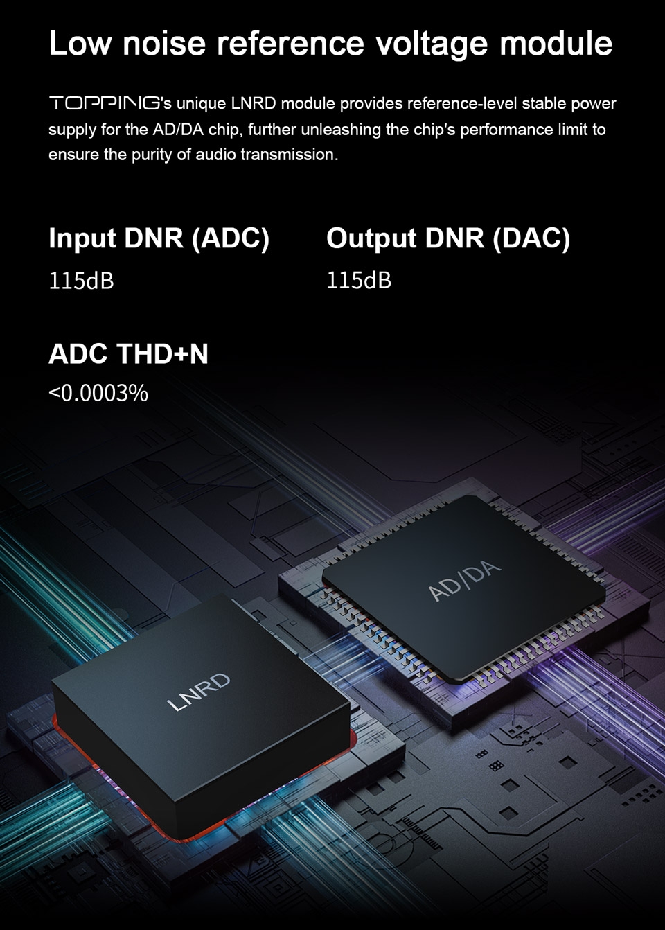 TOPPING E2x2 OTG Professional audio interface 2 in 2 out sound card 8 DAW and 6 LoopBack channels SPDIF output expansion