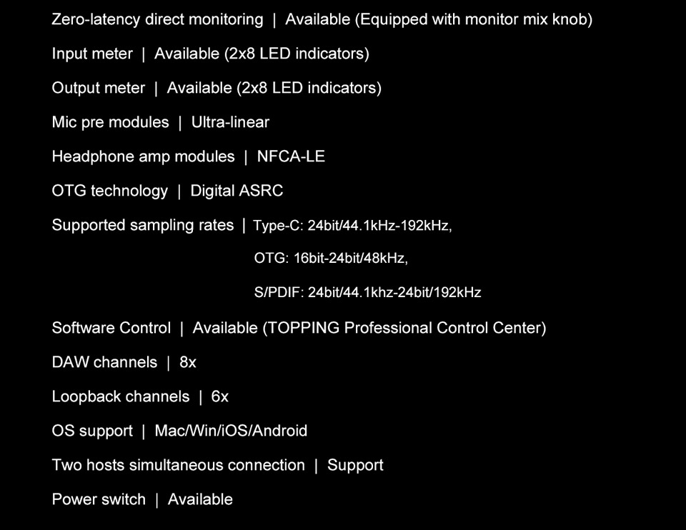 TOPPING E2x2 OTG Professional audio interface 2 in 2 out sound card 8 DAW and 6 LoopBack channels SPDIF output expansion