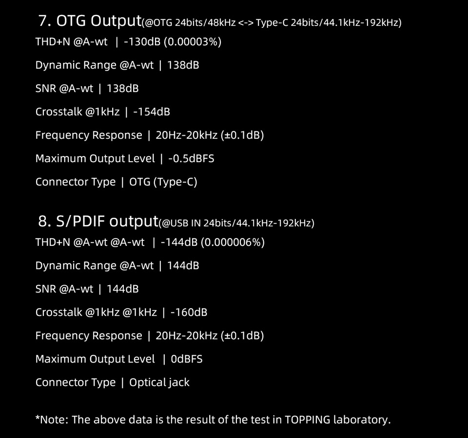 TOPPING E2x2 OTG Professional audio interface 2 in 2 out sound card 8 DAW and 6 LoopBack channels SPDIF output expansion