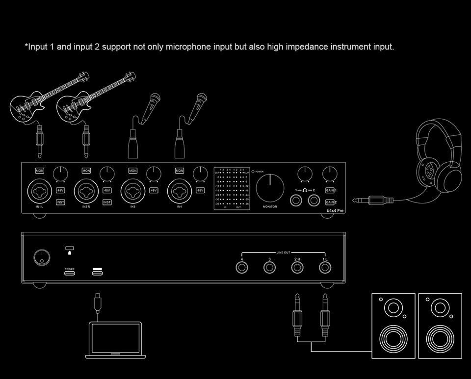 TOPPING E4x4 Pre professional audio interface computer live streaming recording mixing 8 DAW channels 4 LoopBack channels