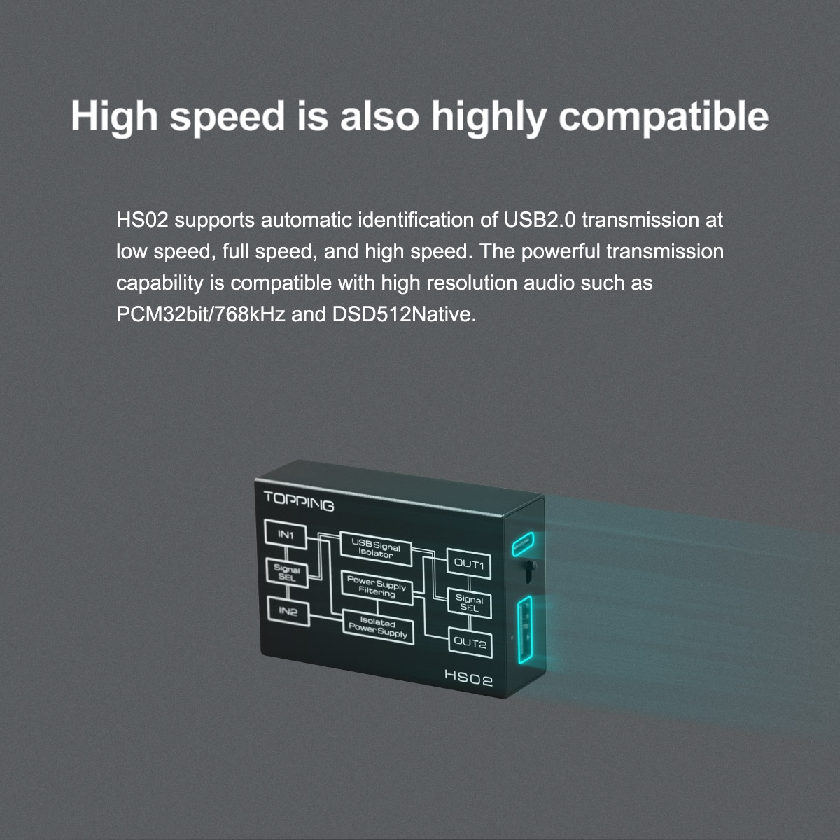 TOPPING HS02 USB 2.0 High Performance Audio Isolator with USB-B and Type C Input High Speed and Highly Compatible