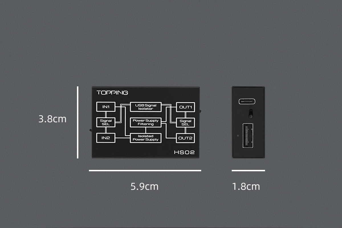 TOPPING HS02 USB 2.0 High Performance Audio Isolator with USB-B and Type C Input High Speed and Highly Compatible