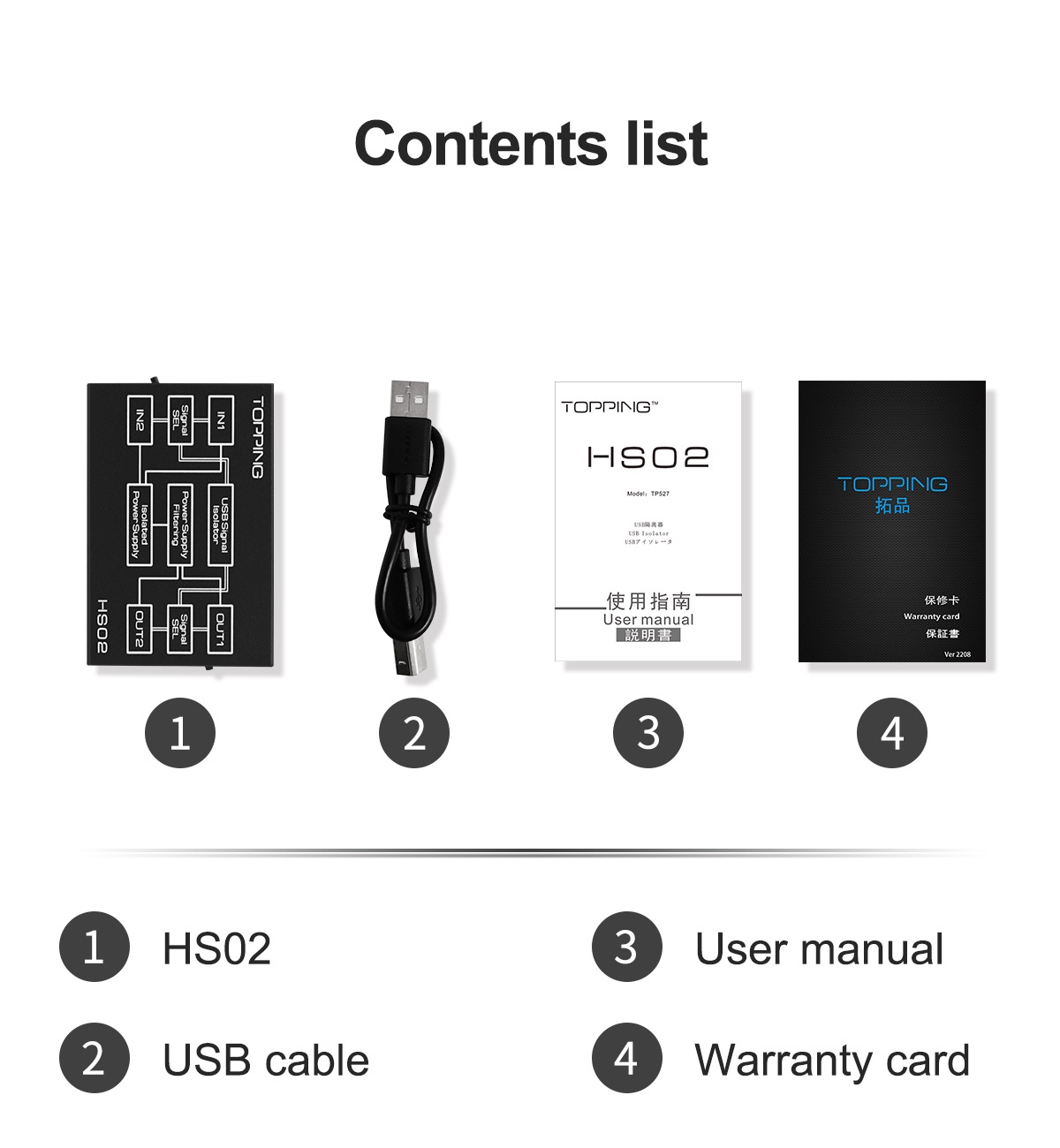 TOPPING HS02 USB 2.0 High Performance Audio Isolator with USB-B and Type C Input High Speed and Highly Compatible