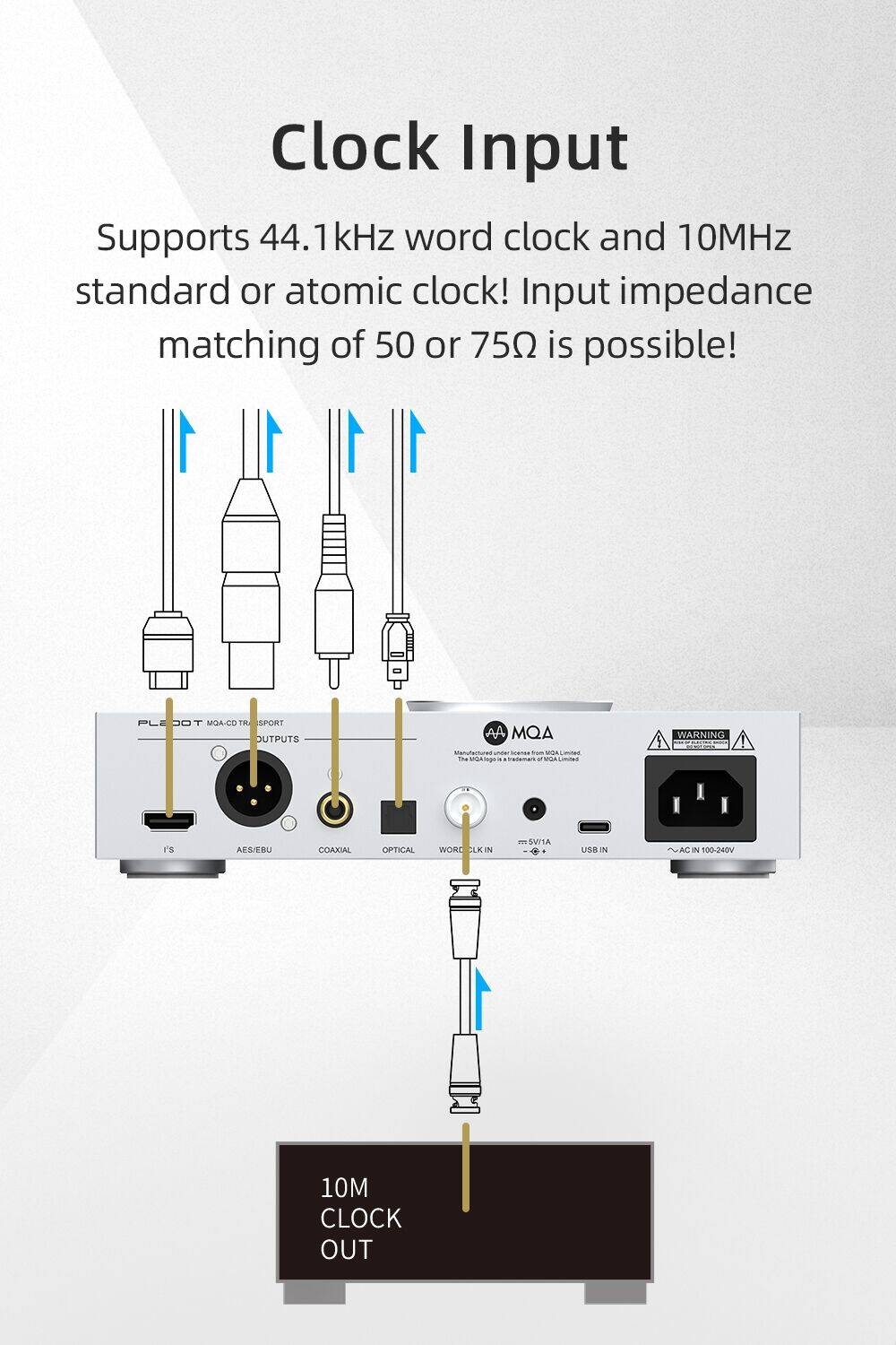 SMSL PL200T MQA CD Player Hi-End Class HIFI CD Digital Turntable Machine Reference Level Functions Support MQA Clock input