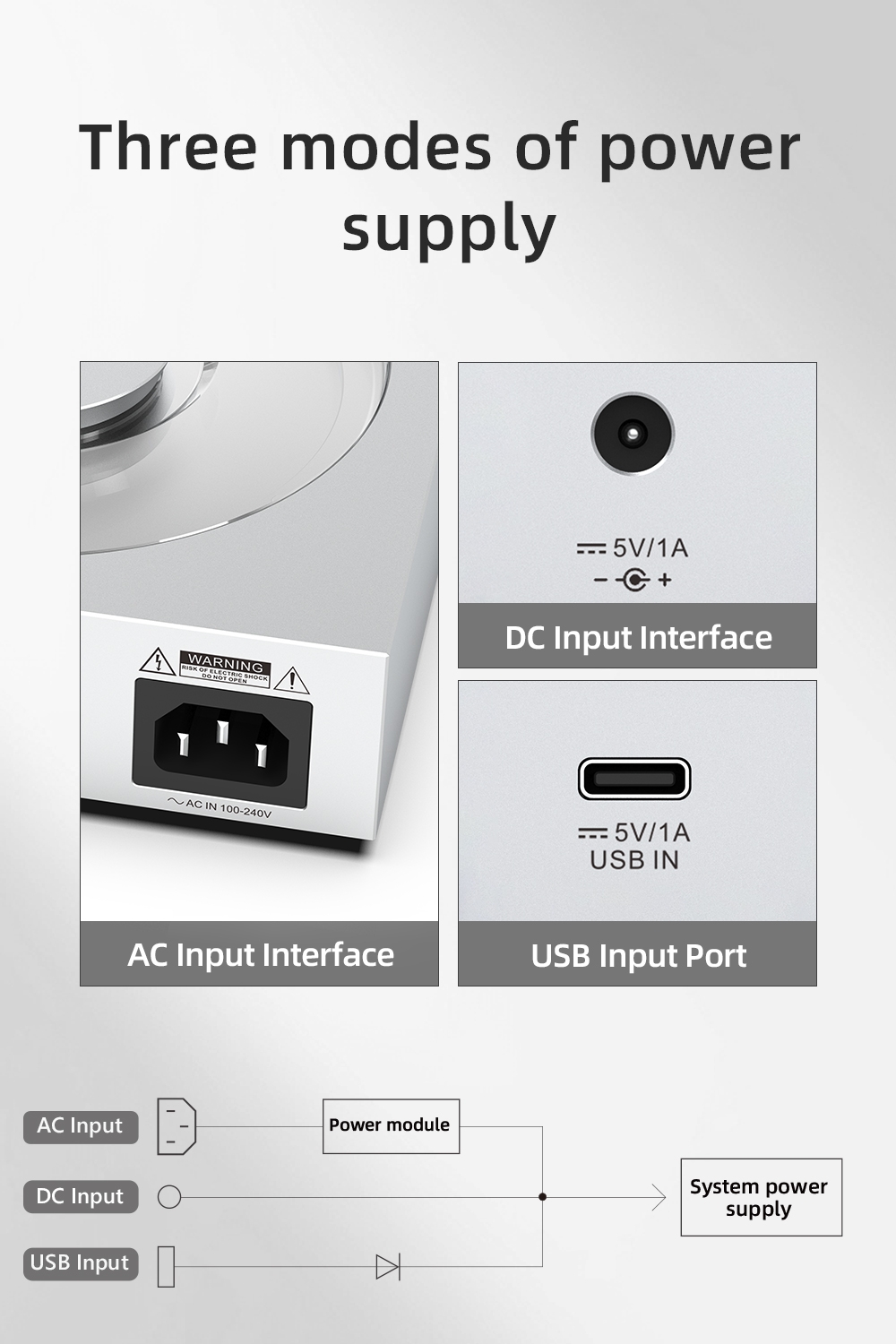 SMSL PL200T MQA CD Player Hi-End Class HIFI CD Digital Turntable Machine Reference Level Functions Support MQA Clock input