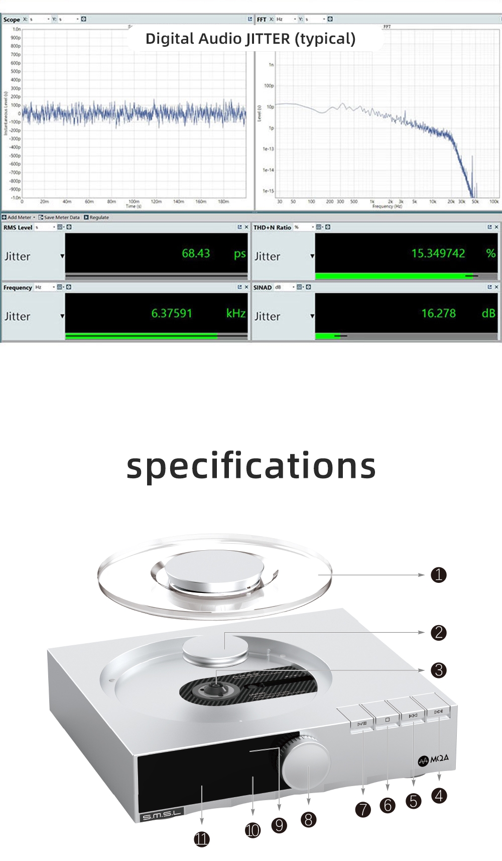 SMSL PL200T MQA CD Player Hi-End Class HIFI CD Digital Turntable Machine Reference Level Functions Support MQA Clock input