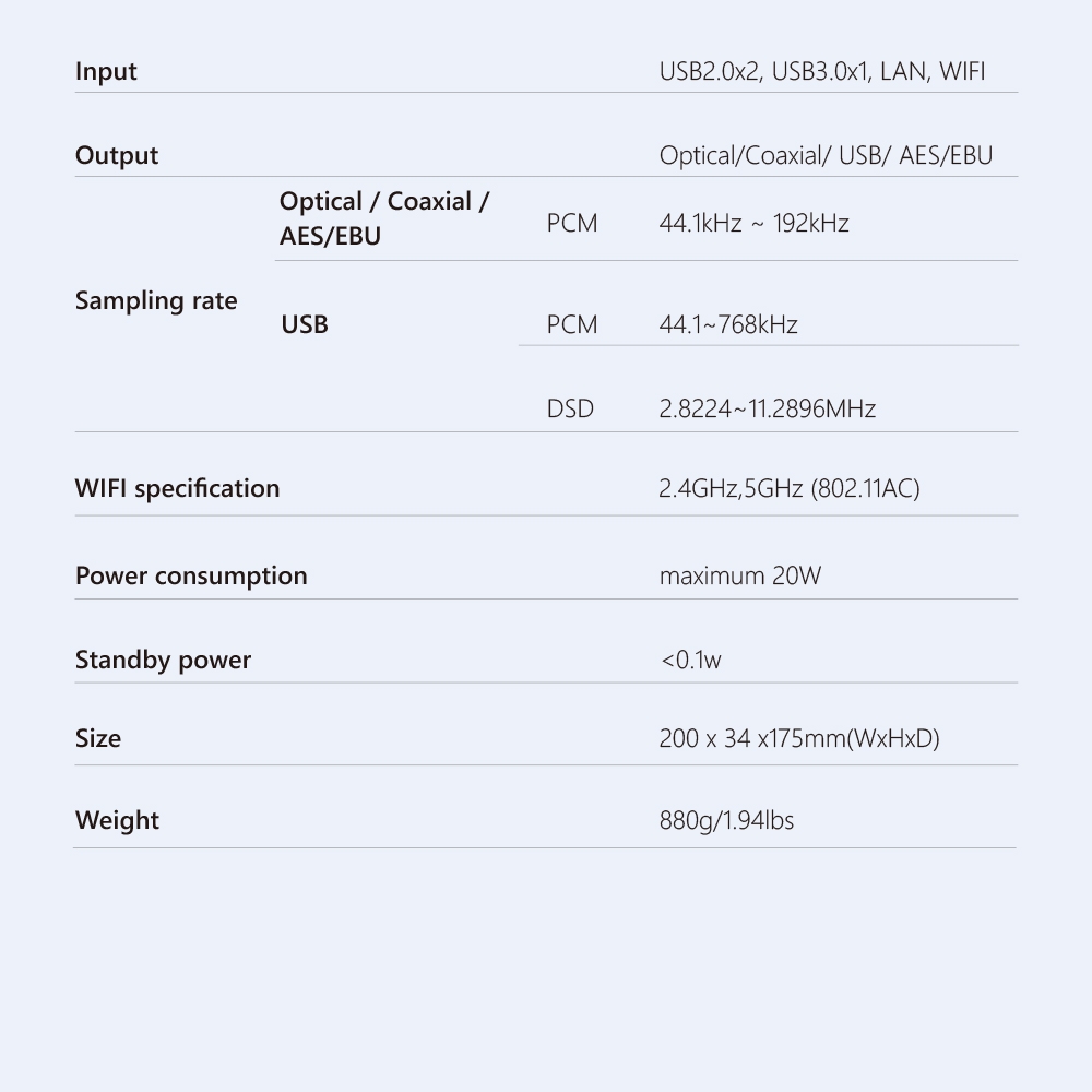 SMSL N100 Hi-Res Net streamer support all Functions of VOLUMIO supports TIDAL / QOBUZ Airplay / DLNA / ROON WIFI