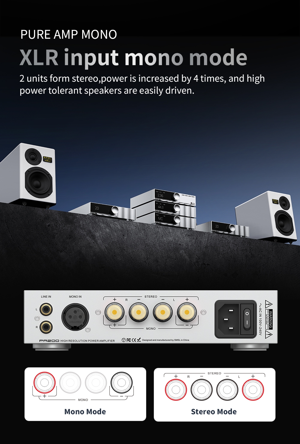 SMSL PA200 Gallium Nitride Power Amplifier New GaN FET Pure AMP MONO Switching Frequency up to 1Mhz