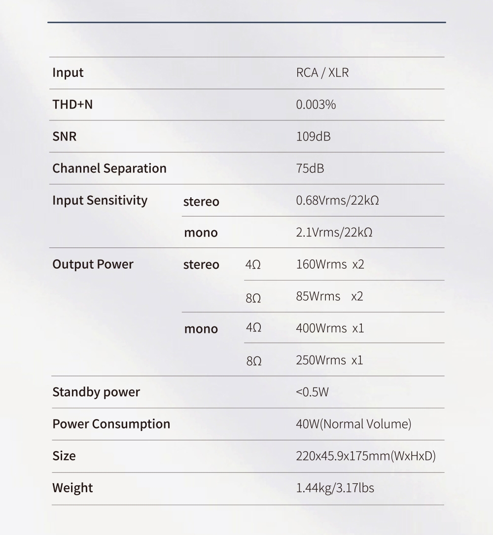 SMSL PA200 Gallium Nitride Power Amplifier New GaN FET Pure AMP MONO Switching Frequency up to 1Mhz